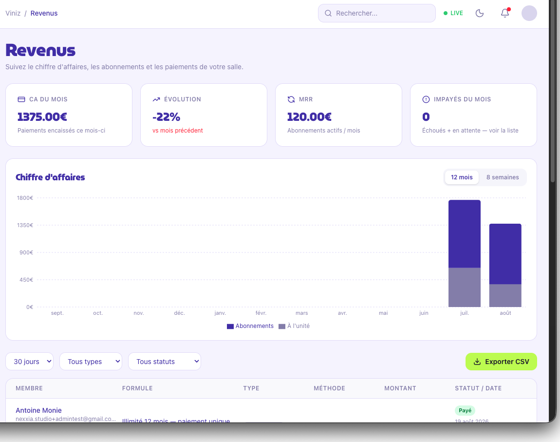 Revenus, dashboard gérant Viniz
